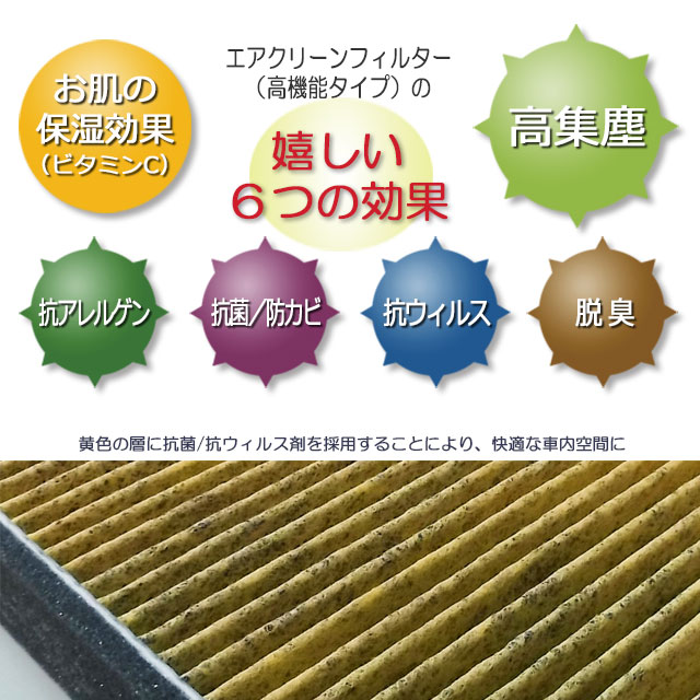 エアクリーンフィルター 高機能タイプ 室蘭ダイハツ販売株式会社